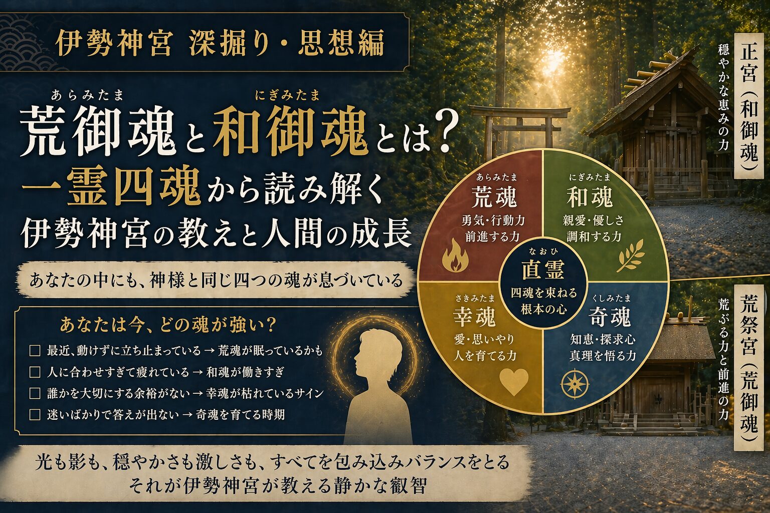 伊勢神宮一霊四魂