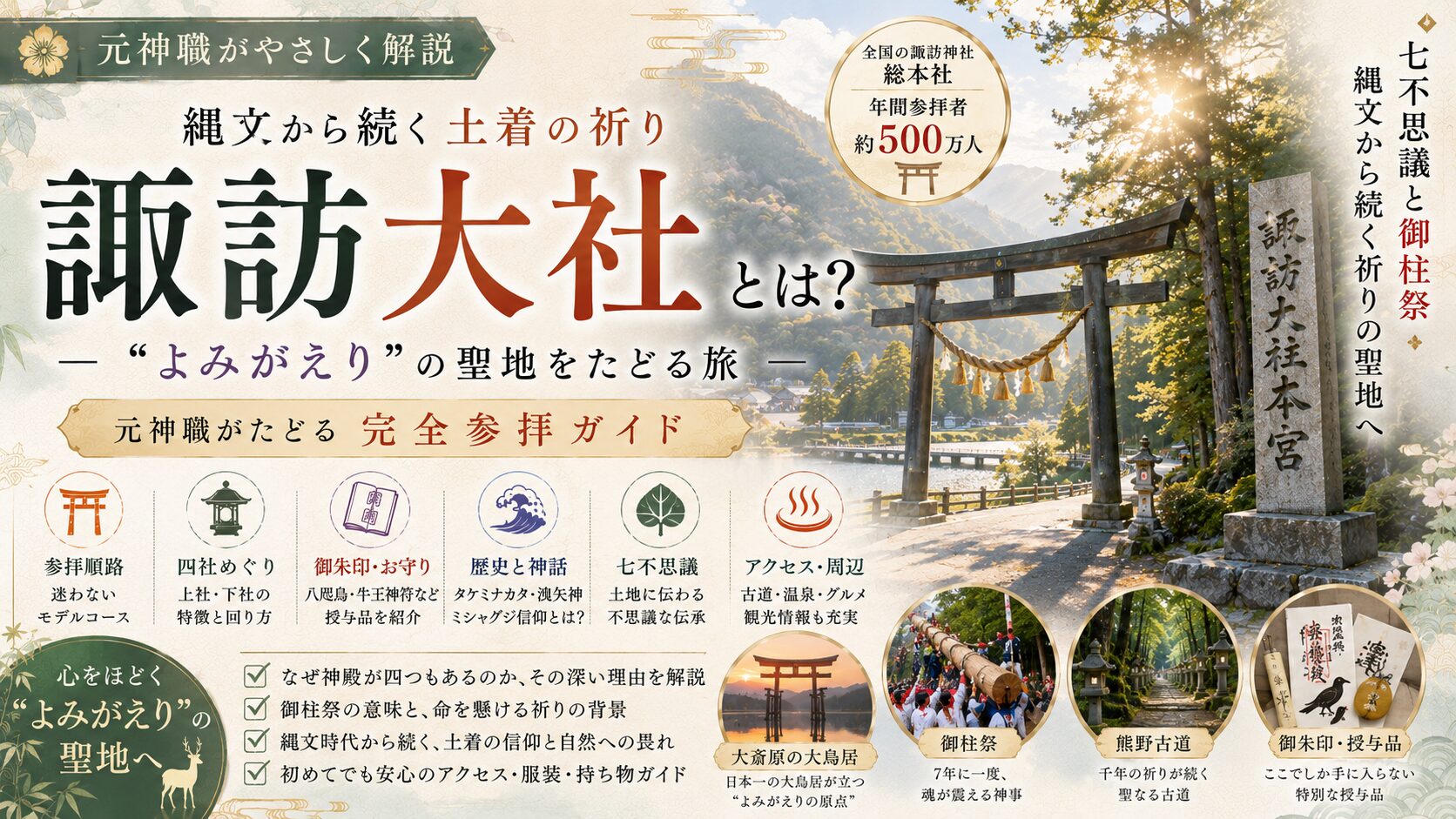 諏訪大社とは