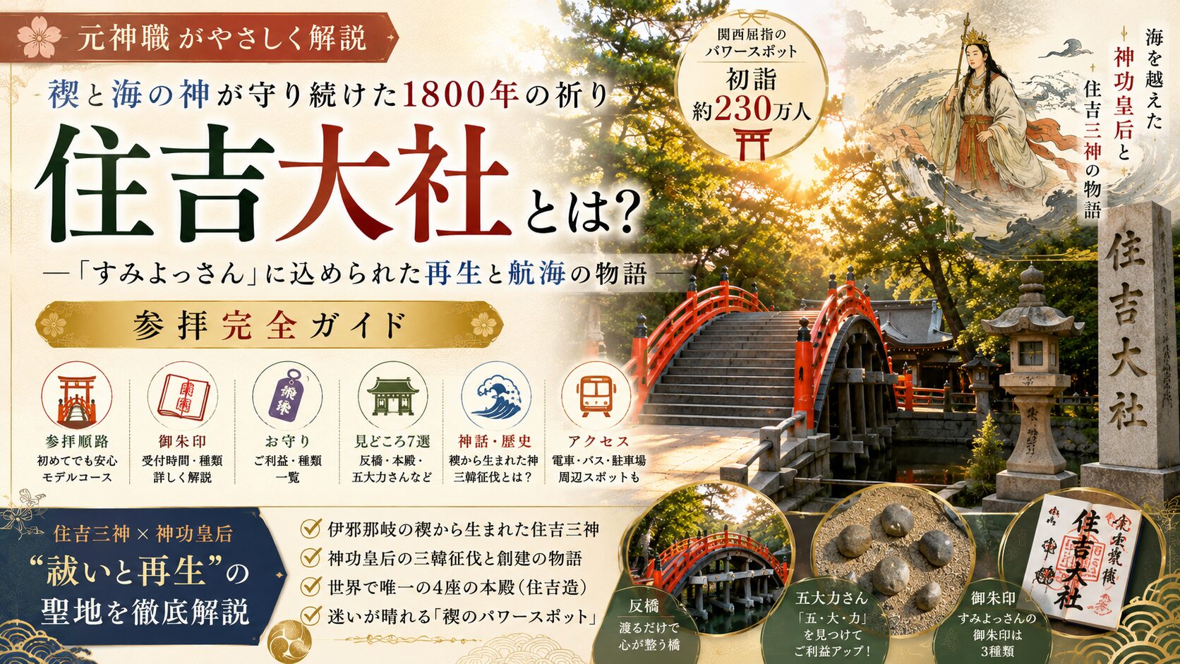 住吉大社とは